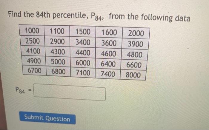 Solved Find the 84th percentile, P84, from the following | Chegg.com