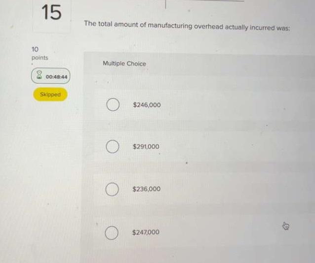 Solved (1) Direct materials requisitioned for use in