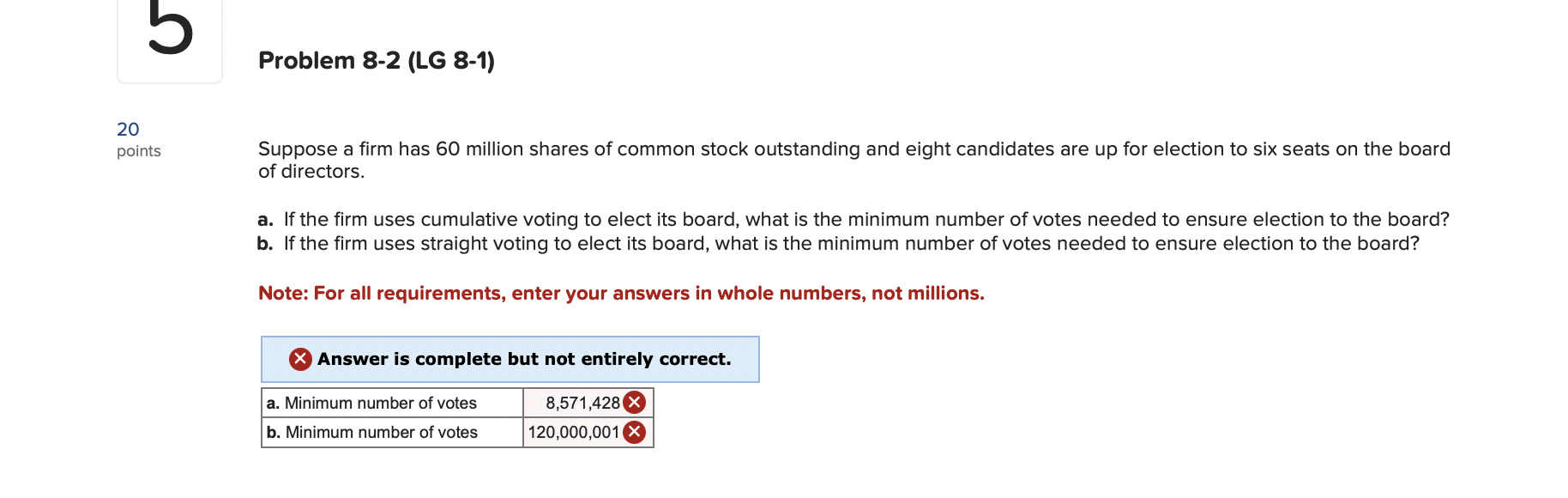 Solved Suppose a firm has 60 ﻿million shares of common stock | Chegg.com