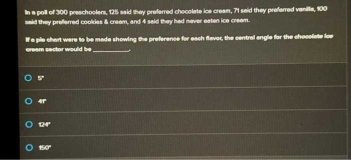 In a poll of 300 preschoolers, 125 said they preferred chocolate ice cream, 71 said they preferred vanilla, 100 said they pre