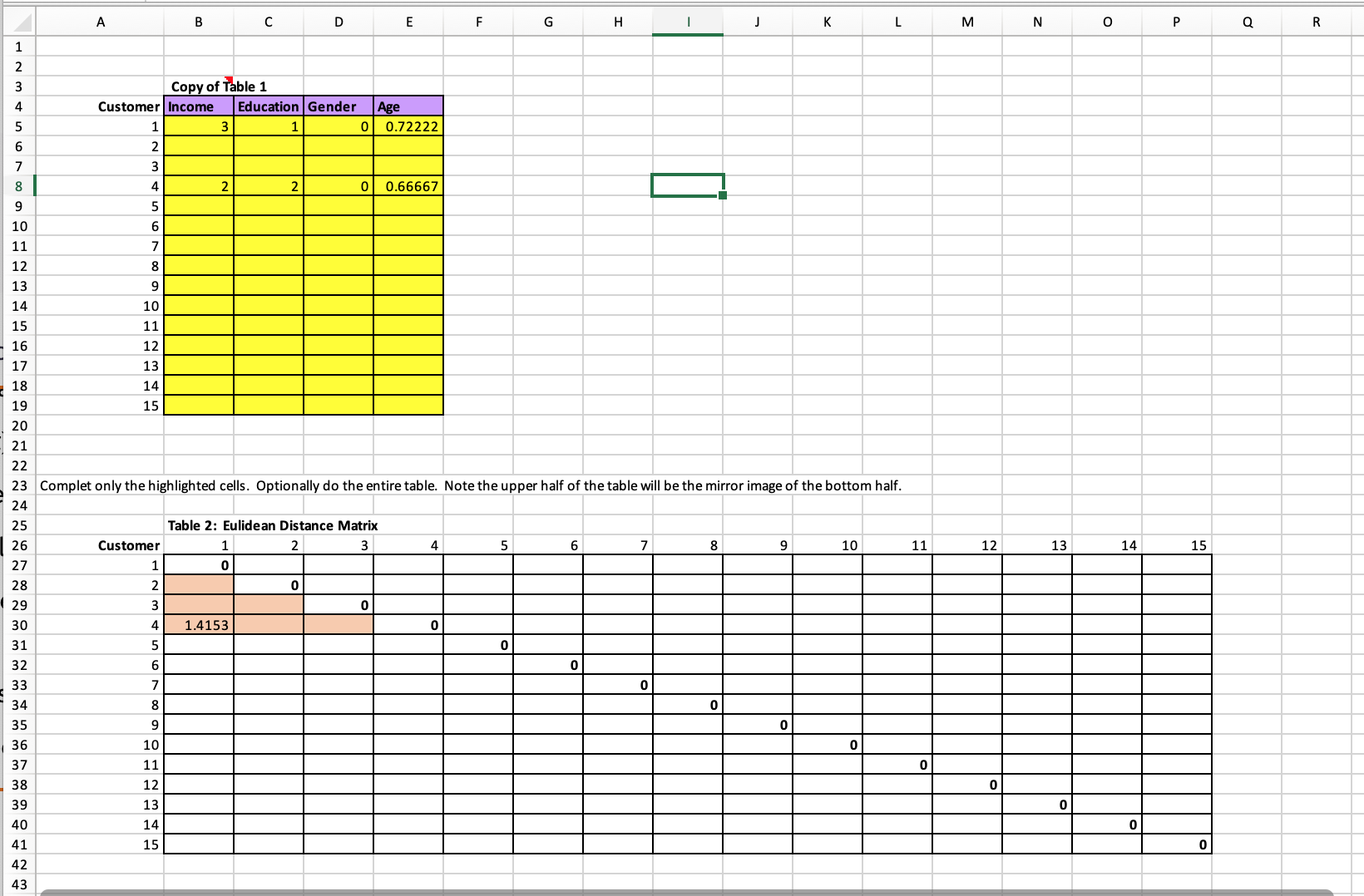 Solved The goal is to construct a matrix of Euclidean | Chegg.com