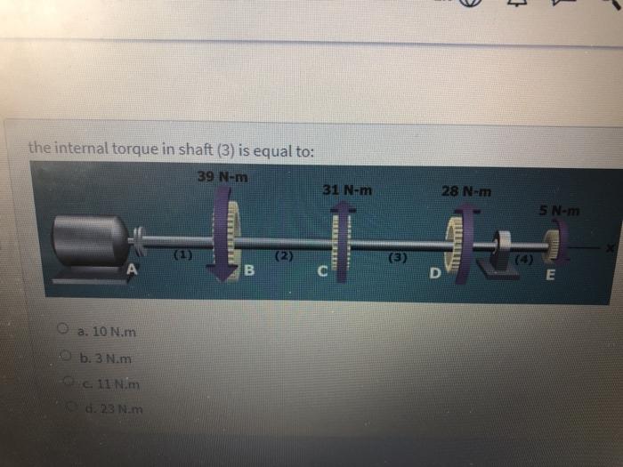 Solved U i the internal torque in shaft (3) is equal to: 39 | Chegg.com