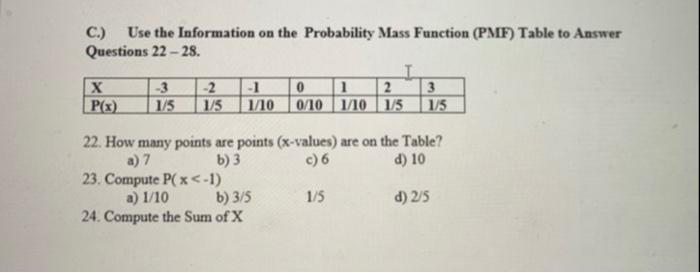 Solved C.) Use the Information on the Probability Mass | Chegg.com