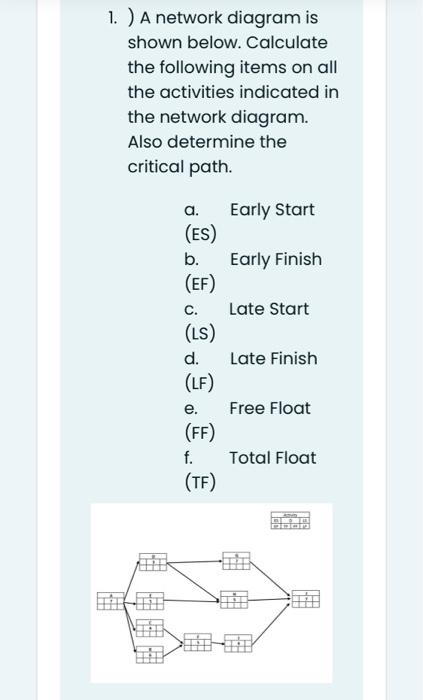 Solved 1. ) A network diagram is shown below. Calculate the | Chegg.com