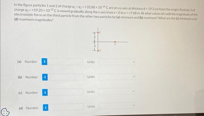 Solved In the figure particles 1 and 2 of charge | Chegg.com