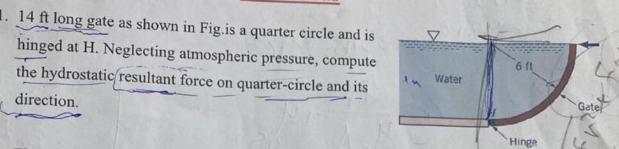 Solved Please, Answer By Using Rules Of Hydrostatic Forces | Chegg.com