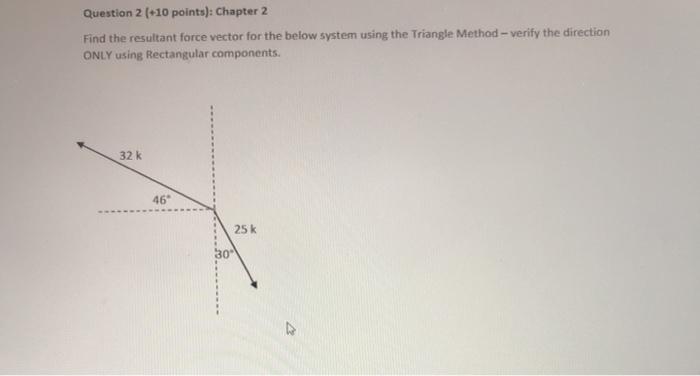 Solved Question 2 (*10 points): Chapter 2 Find the resultant | Chegg.com