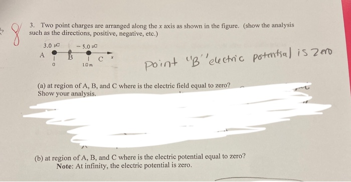 Solved / 3. Two point charges are arranged along the x axis | Chegg.com