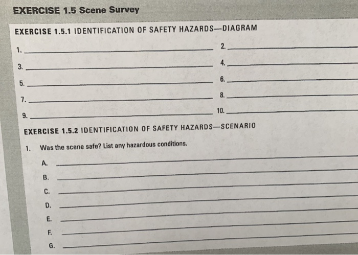 Solved VLY ATION OF SAFETY HAZARDS-DIAGRAM At Least 10 | Chegg.com