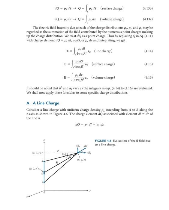 Solved In a certain region, the electric field is given by | Chegg.com