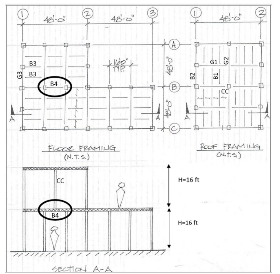Solved Problem 1. ﻿The two-story building with roof and | Chegg.com