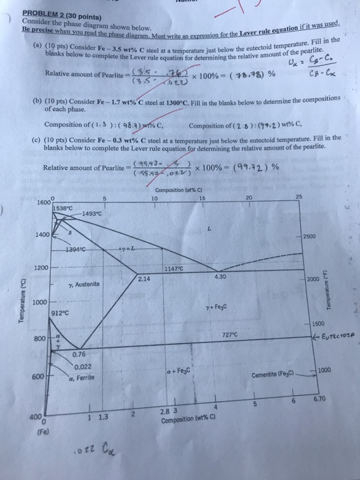 Solved PROBLEM 2 (30 points) Consider the phase diagram | Chegg.com