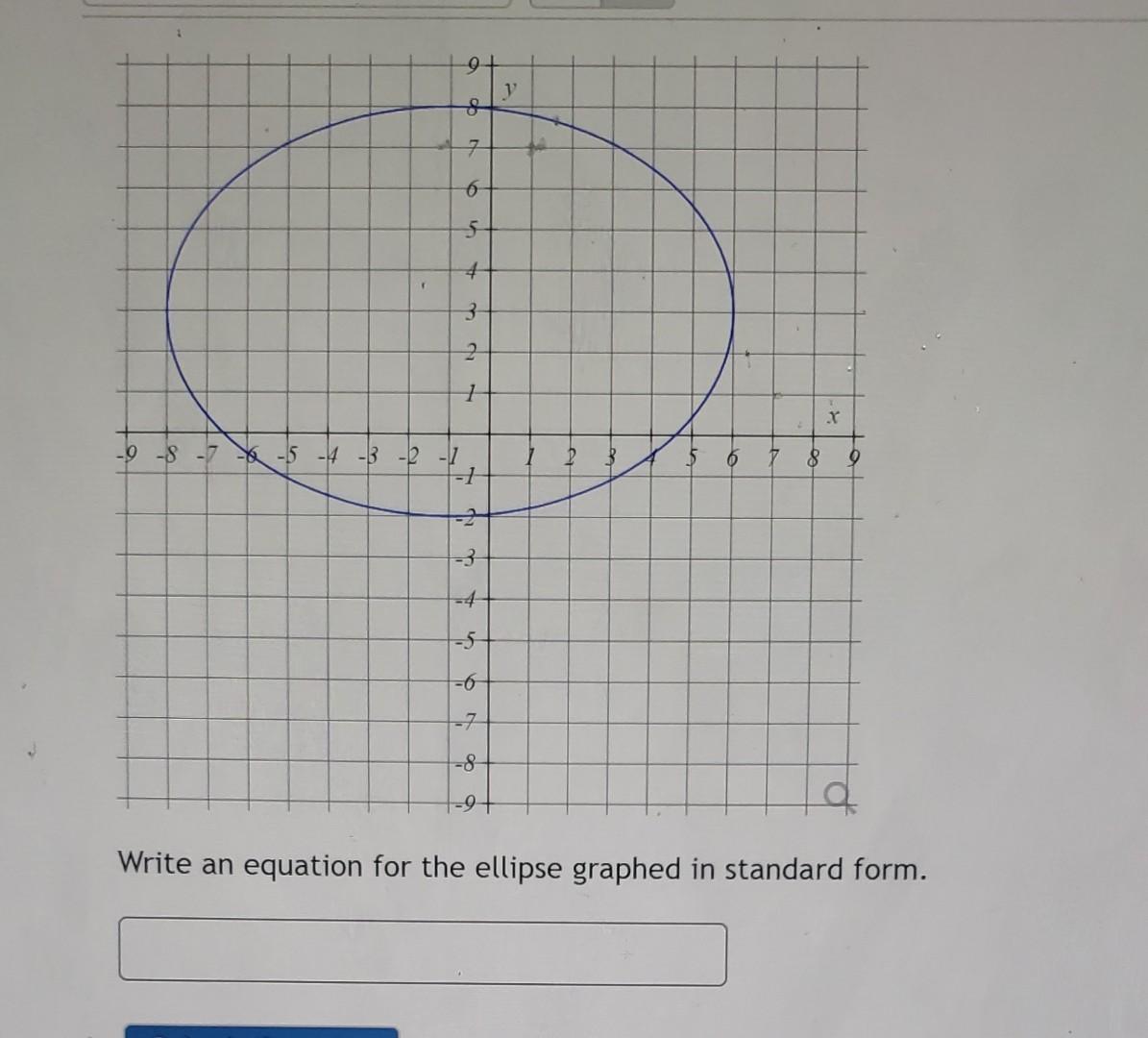 which graph represents x 2 2 16 y 1 2 9 1