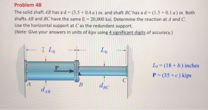 Solved Problem 4B The solid shaft AB has a d = (3.5+ 0.4 a) | Chegg.com