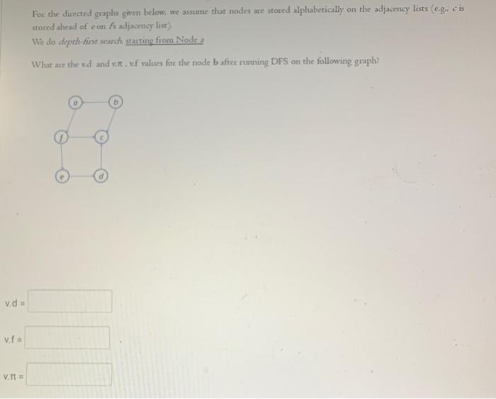 Solved For the directed graphs given below, we assume that | Chegg.com