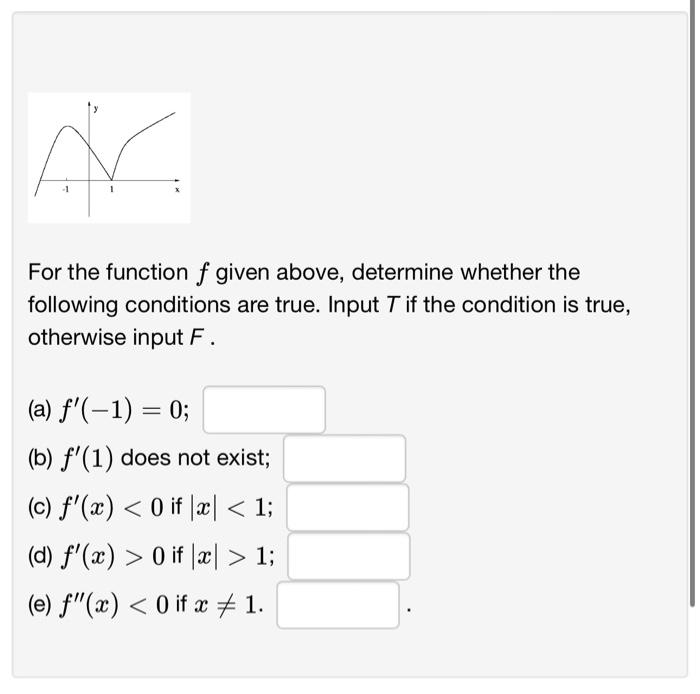Solved For the function f given above, determine whether the | Chegg.com