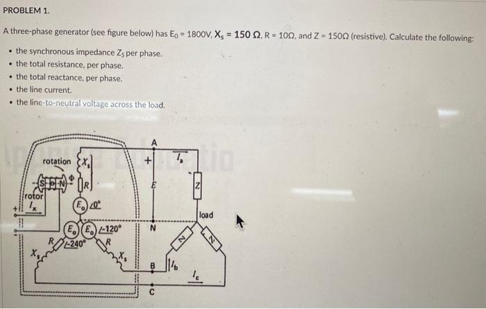 Solved A three-phase generator (see figure below) has \\( | Chegg.com