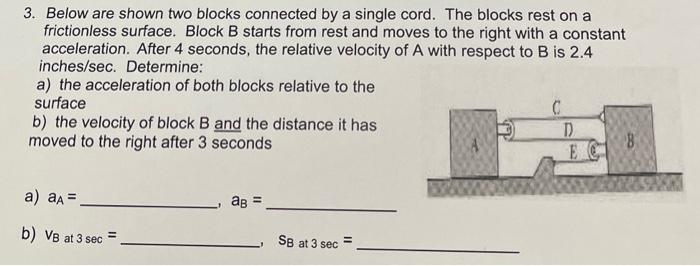 Solved 3. Below Are Shown Two Blocks Connected By A Single | Chegg.com