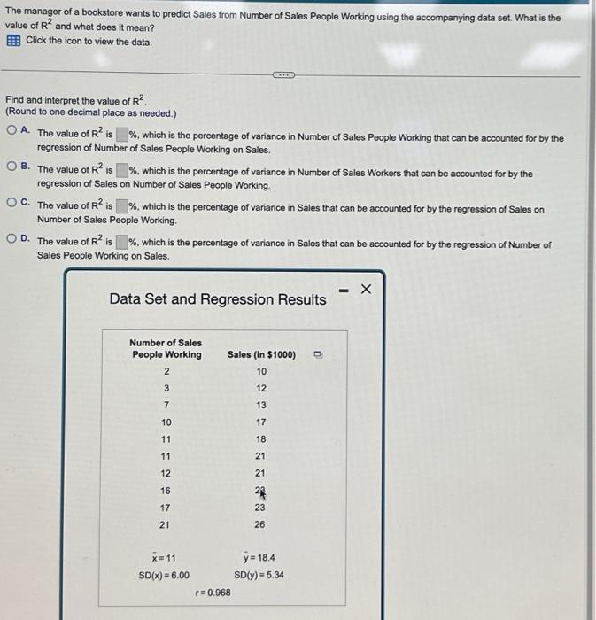 Solved The manager of a bookstore wants to predict Sales | Chegg.com