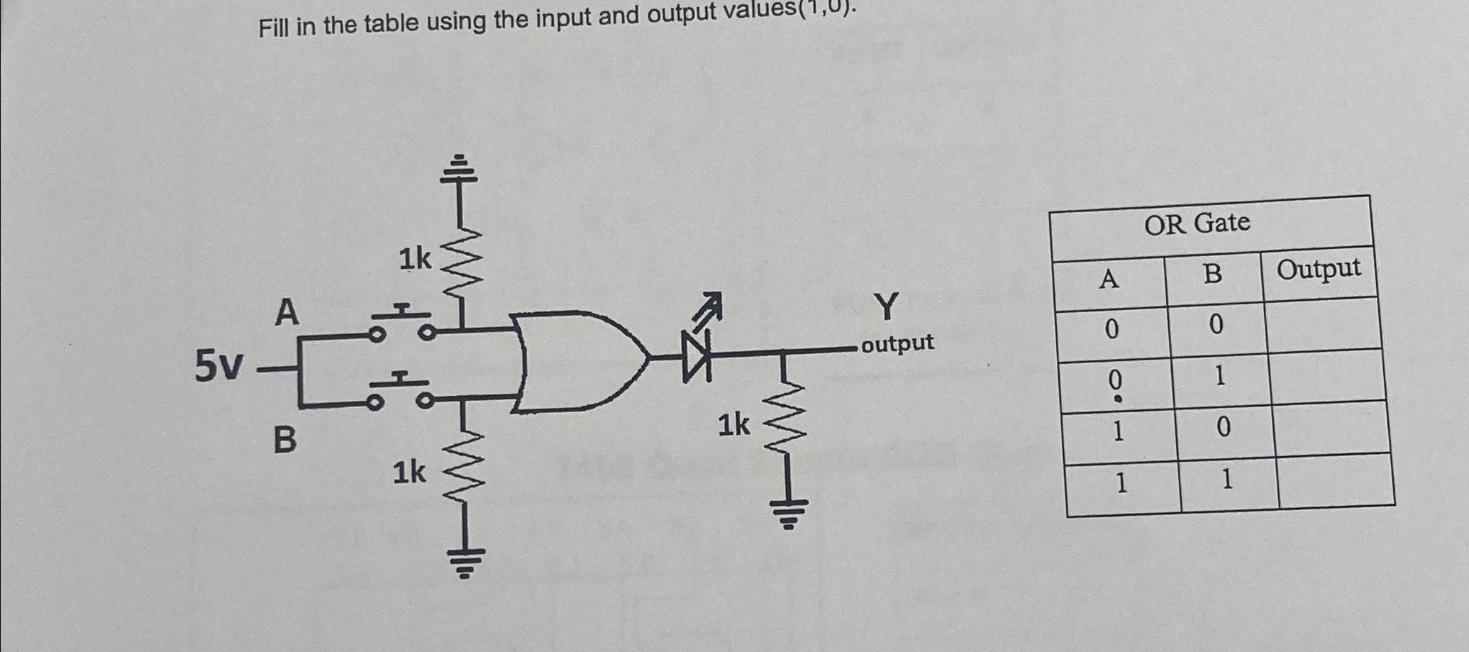 Solved Fill in the table using the input and output values | Chegg.com