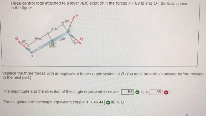 Solved Three Control Rods Attached To A Lever ABC Exert On | Chegg.com