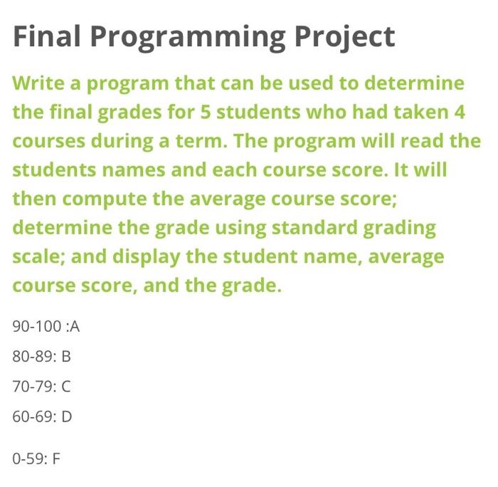 Solved Final Programming Project Write a program that can be | Chegg.com