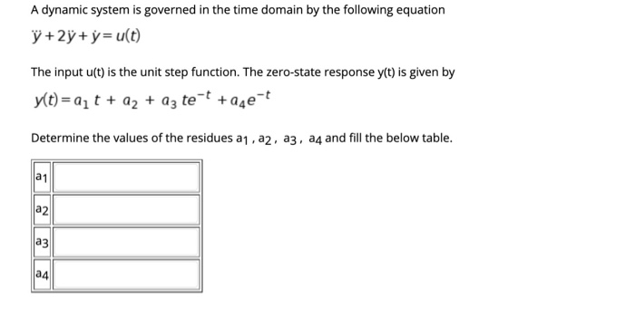 Solved A dynamic system is governed in the time domain by | Chegg.com