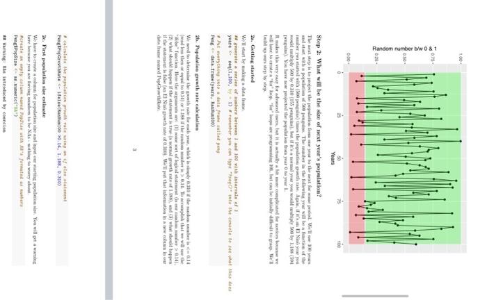 Solved INTRODUCTION Population viability analysis (PVA) is a | Chegg.com