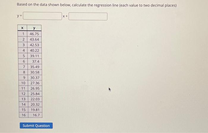 Solved Based on the data shown below, calculate the | Chegg.com