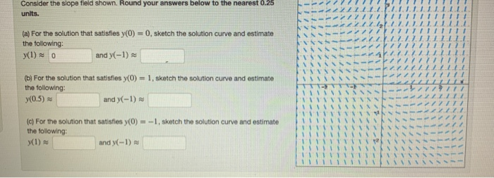 Solved Directions: Determine if the given function is a | Chegg.com