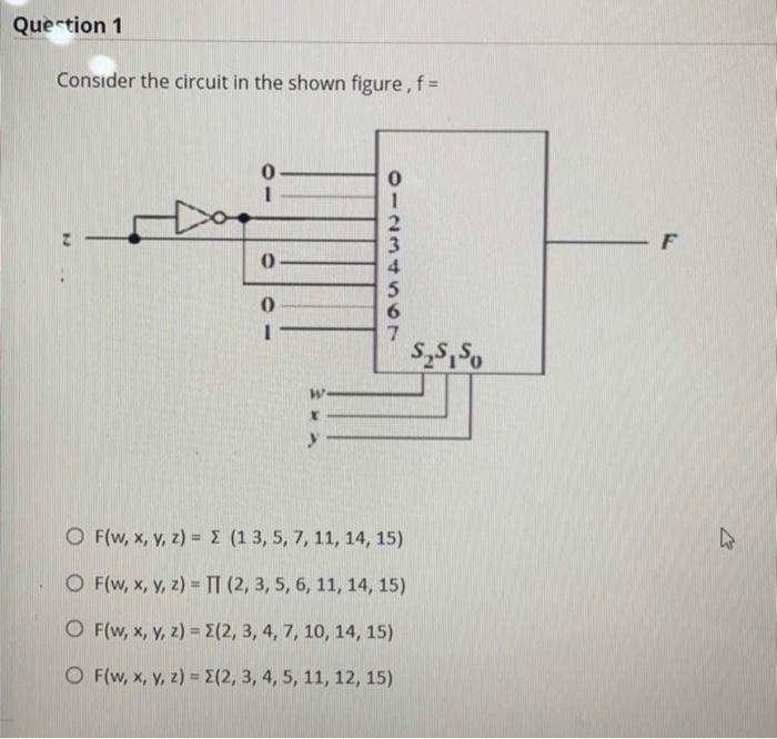 Solved Question 1 Consider the circuit in the shown figure, | Chegg.com