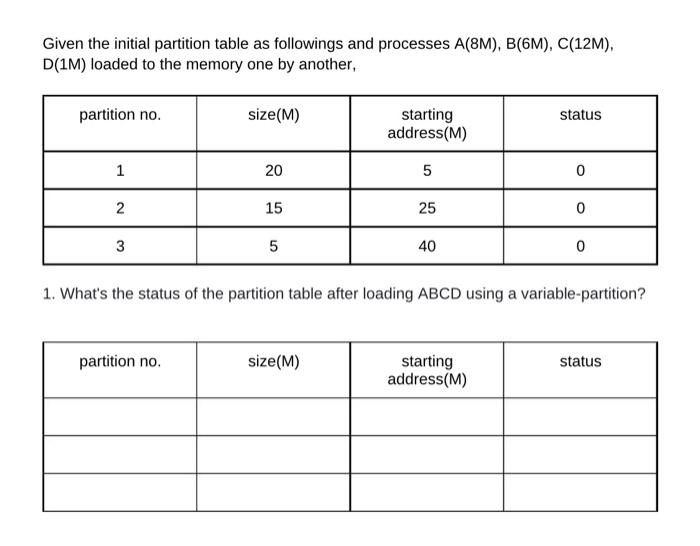 Solved Given the initial partition table as followings and | Chegg.com