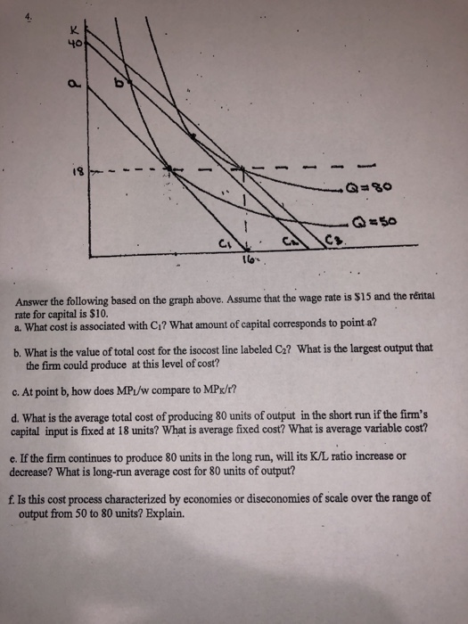 solved a decrease in the wage rate causes a. a... Solved 2. As the unemployment rate has decreased | Chegg.com