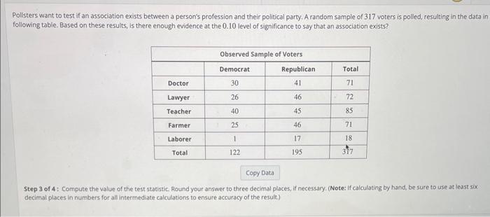 Solved Pollsters want to test if an association exists | Chegg.com