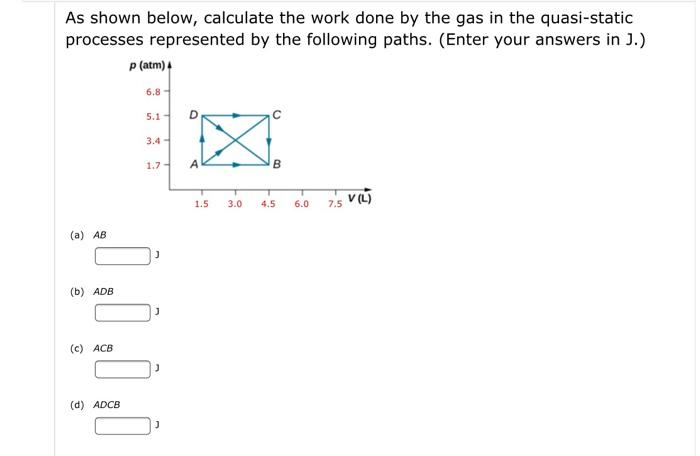 Solved As shown below, calculate the work done by the gas in | Chegg.com