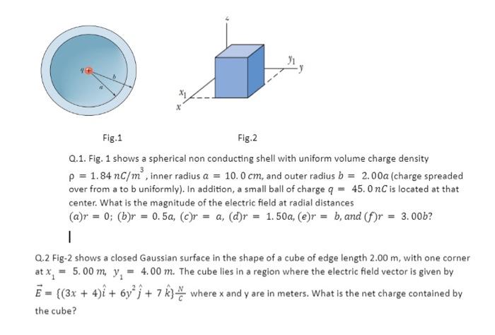 Solved Fig.1 Fig. 2 Q.1. Fig. 1 shows a spherical non | Chegg.com