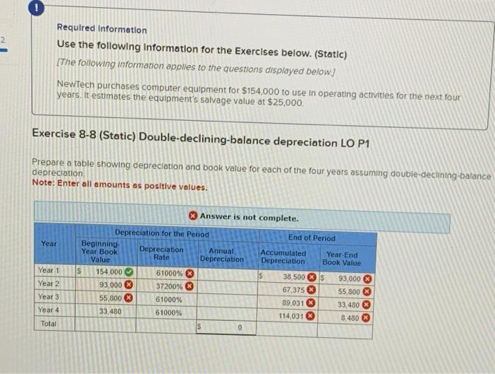Solved Required Information Use the following information | Chegg.com