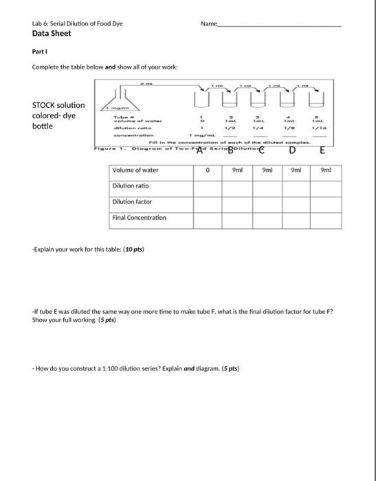 Solved Lesson Objectives - Perform serial dilutions to | Chegg.com