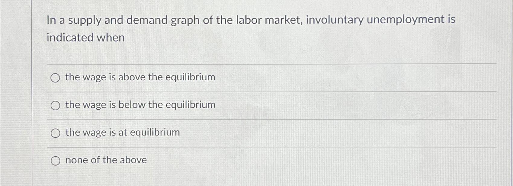 Solved In a supply and demand graph of the labor market,