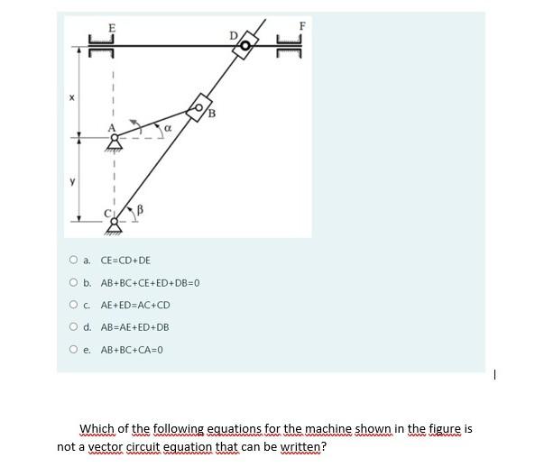 Solved E F O A Ce Cd De O B Ab Ce Ed Db 0 Oc Chegg Com