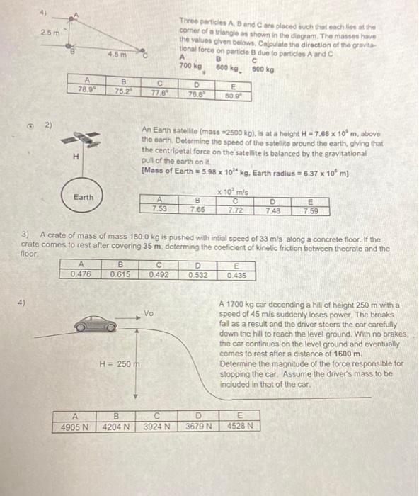 Solved Three Particles A, B And C Are Placed Such That Each | Chegg.com