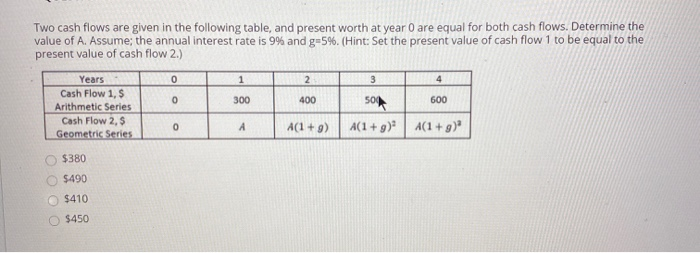 Solved Two cash flows are given in the following table, and | Chegg.com