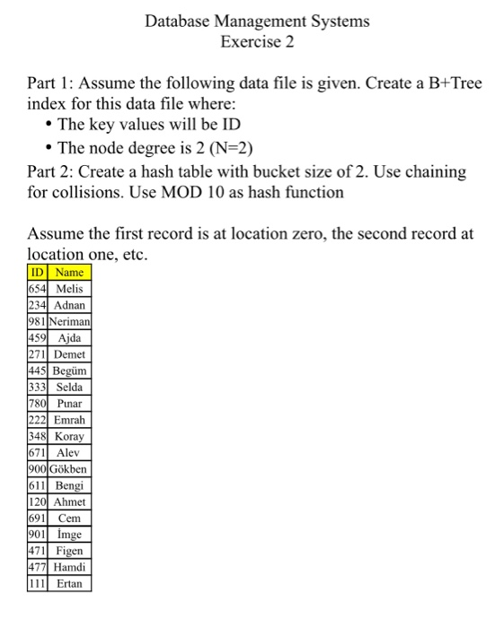 Solved Database Management Systems Exercise 2 Part 1: Assume | Chegg.com