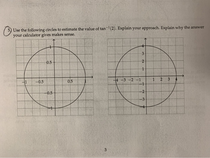 Solved Use the following circles to estimate the value of | Chegg.com