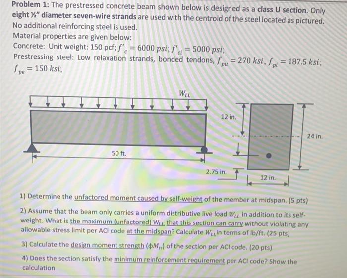 Solved Problem 1: The Prestressed Concrete Beam Shown Below | Chegg.com