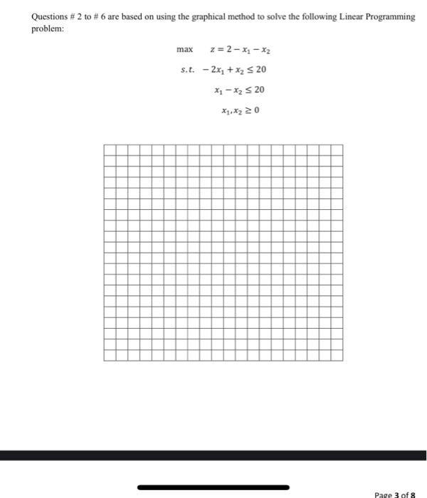 Solved Questions # 2 to # 6 are based on using the graphical | Chegg.com