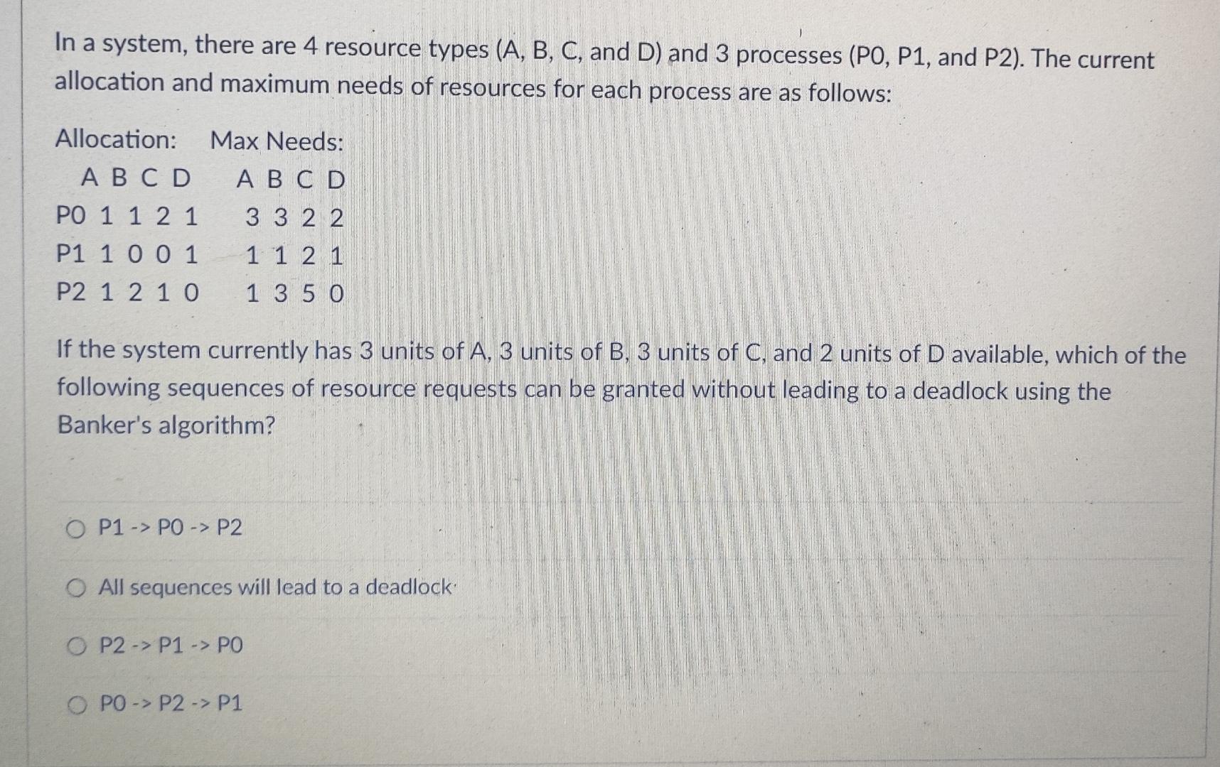 Solved In A System, There Are 4 ﻿resource Types (A, ﻿B, ﻿C, | Chegg.com