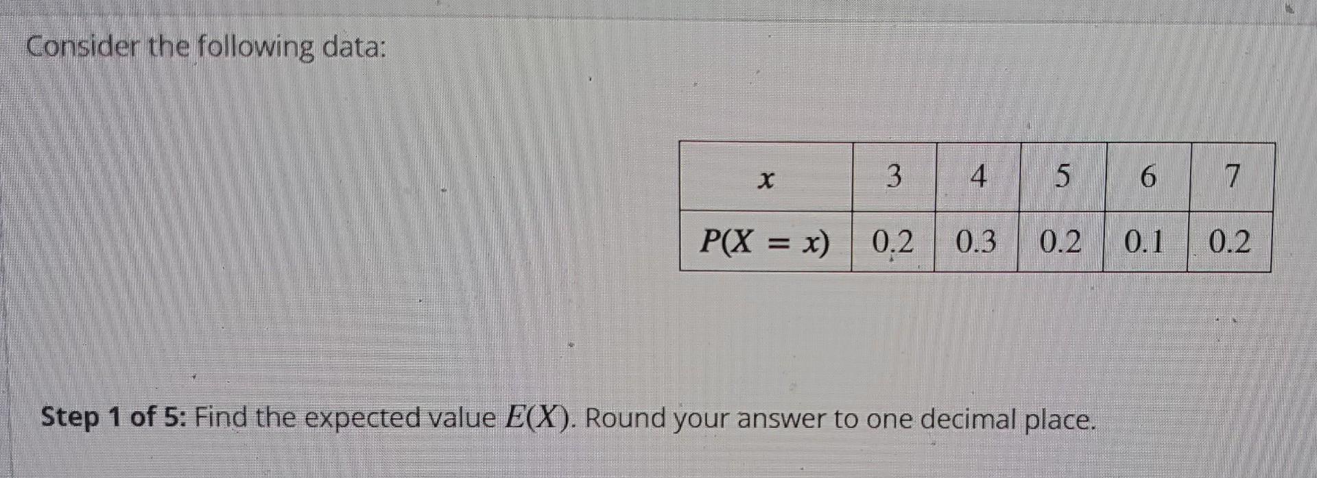Solved Consider the following data: Step 1 of 5: Find the | Chegg.com