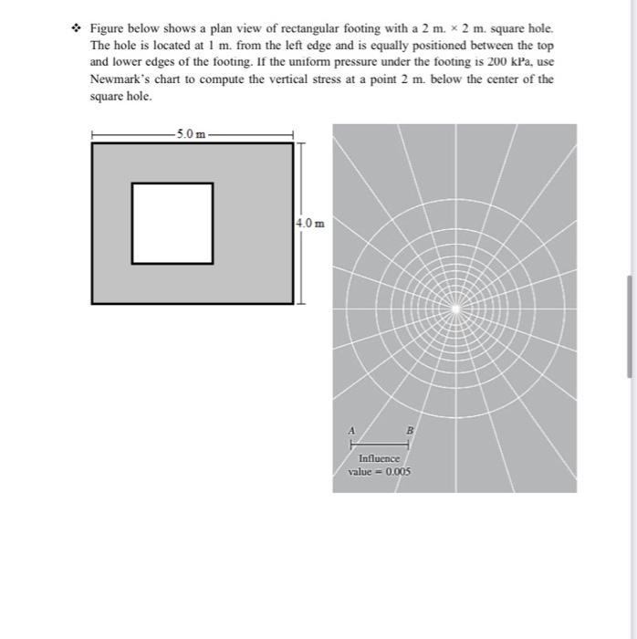 Solved • Figure below shows a plan view of rectangular | Chegg.com