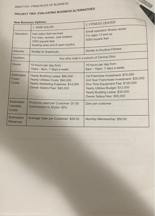 hbmn1181 business management 1 assignment answers